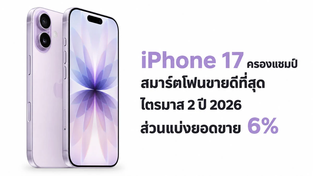 iPhone 17 กวาดสามอันดับแรก สมาร์ทโฟนขายดีที่สุดสะท้อนยุคพรีเมียม