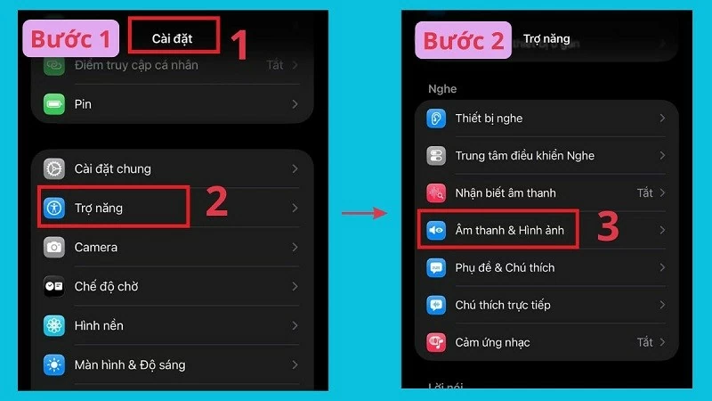 4 วิธีเปิดไฟฉาย iPhone สุดด่วน ไม่ต้องเข้าแอป