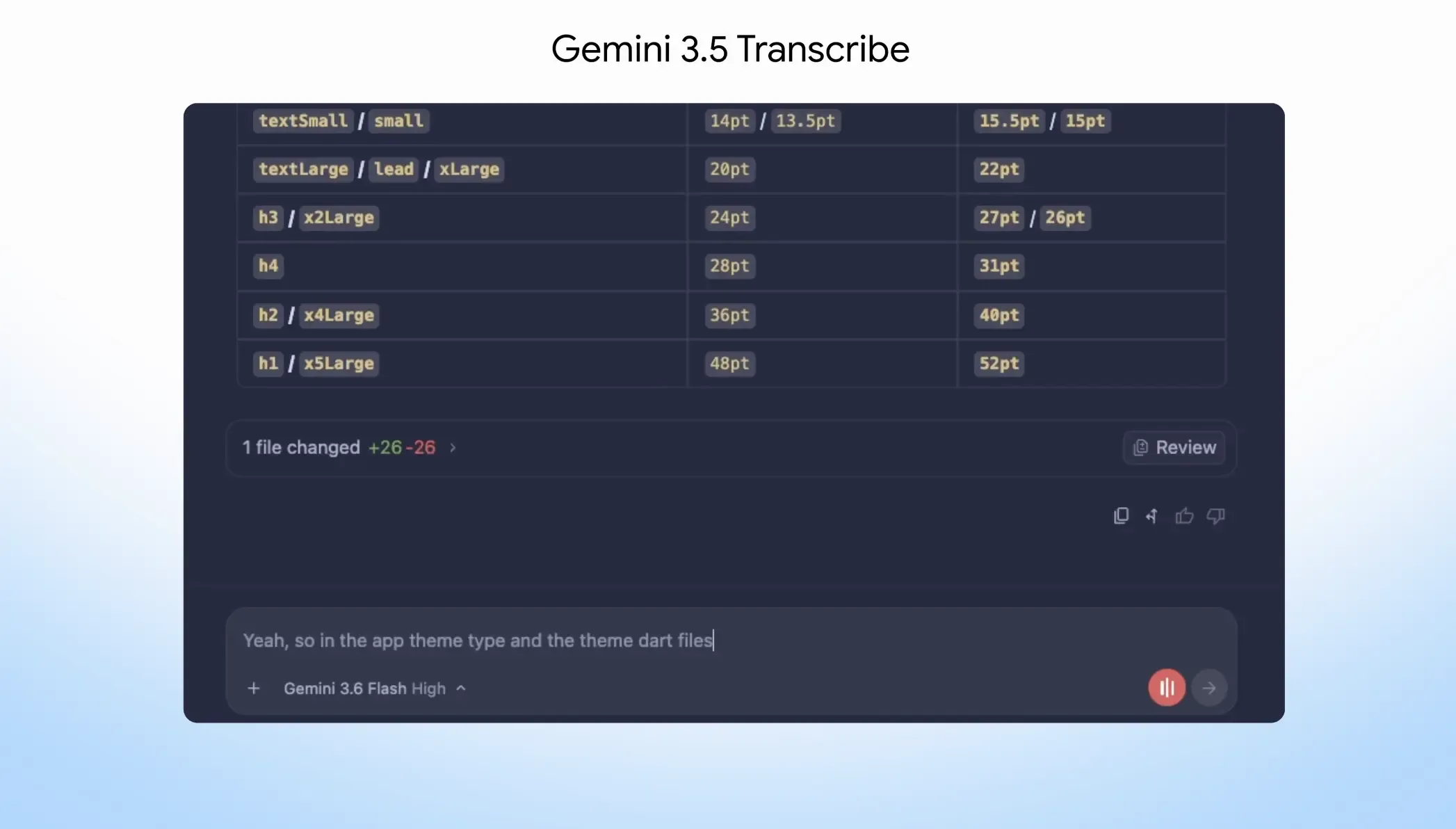 Gemini 3.5 Transcribe พลิกเกมการถอดเสียงเป็นข้อความด้วย AI รู้จำเสียงหลายภาษา