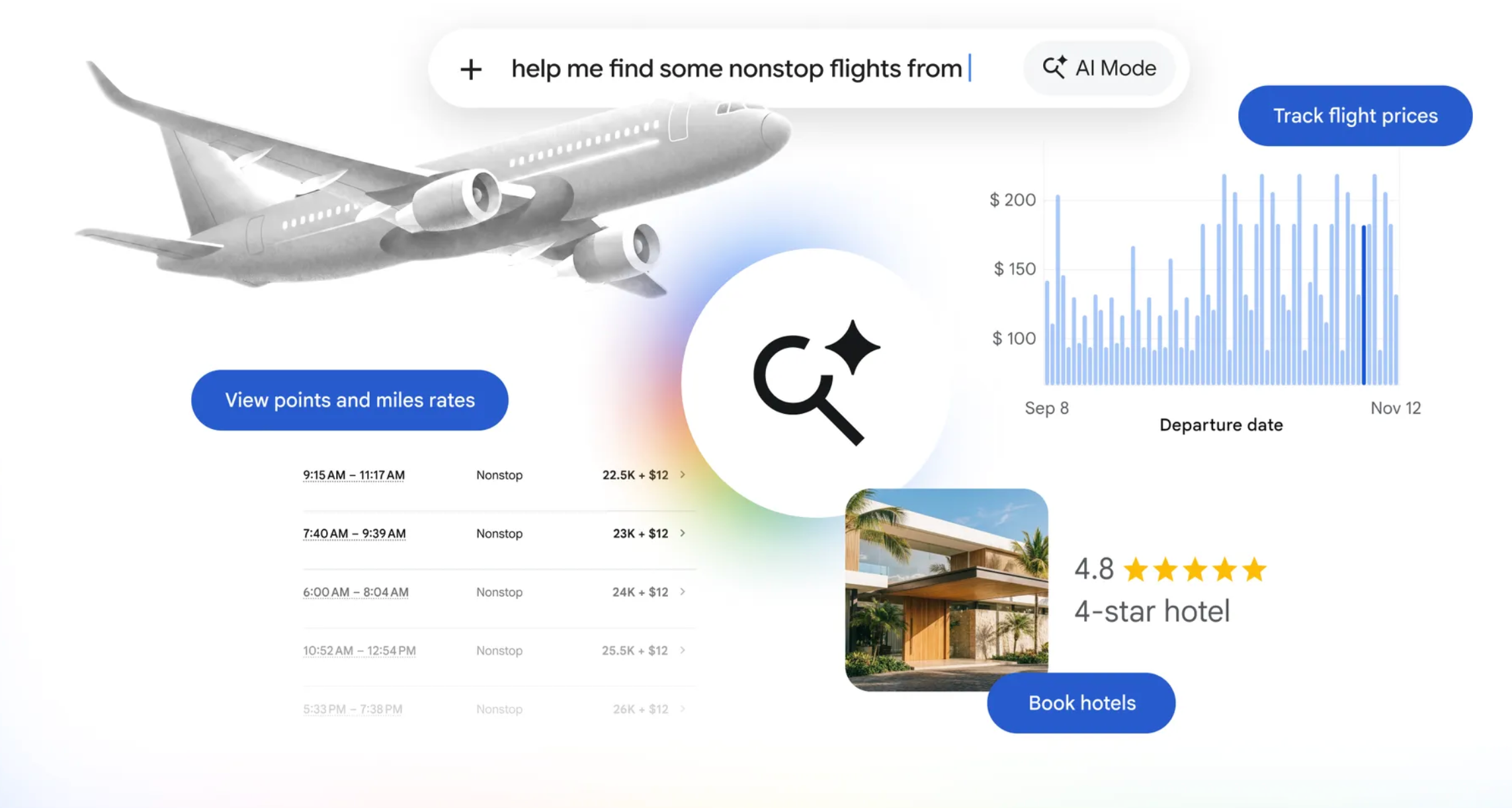 Google AI Mode ท่องเที่ยว จากช่องค้นหา สู่ผู้ช่วยจองทริปครบวงจร