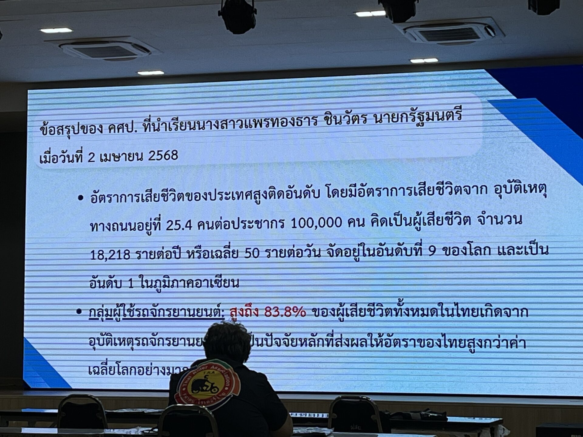 ระงับเหตุฉุกเฉินแบตเตอรี่ลิเธียมไอออน ยุทธศาสตร์ใหม่ของทีมกู้ภัยต่อเพลิงไหม้รถ EV