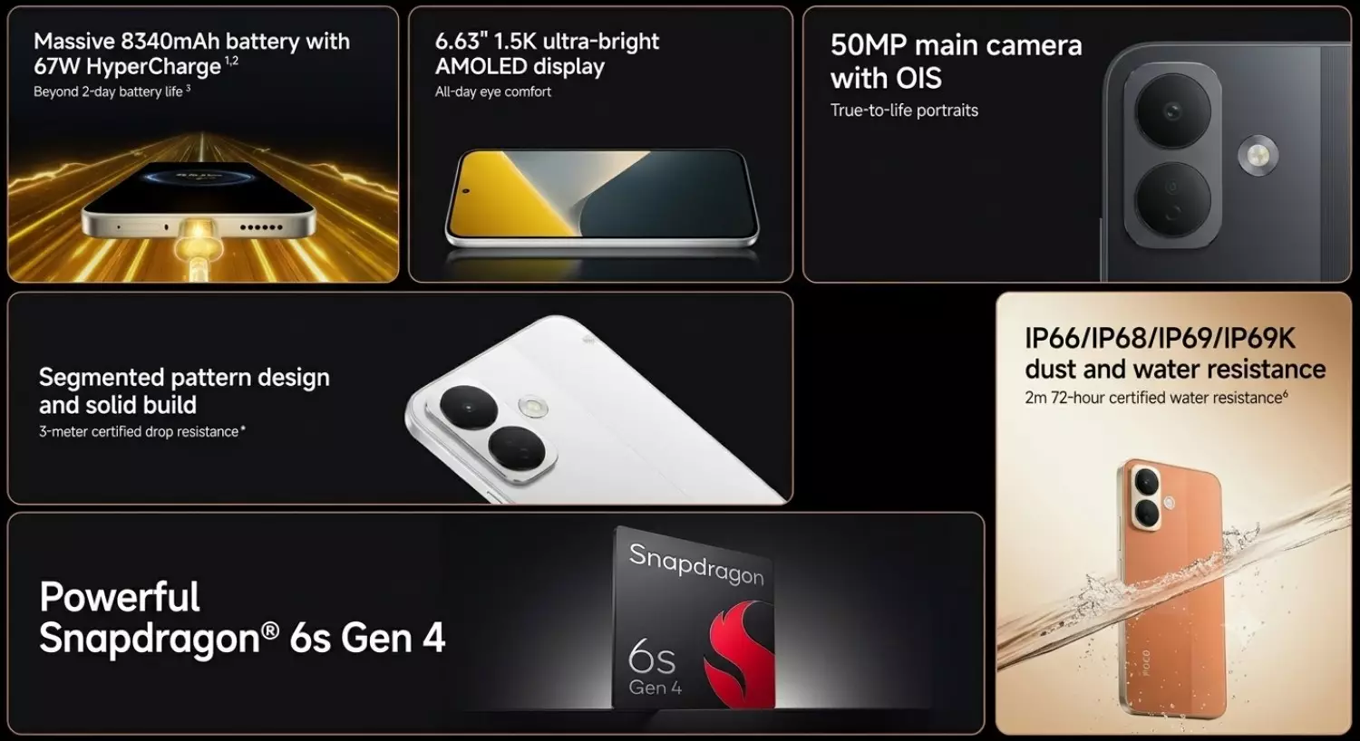 POCO X8 Series สมาร์ทโฟนสายอึดที่ยกมาตรฐานแบตเตอรี่ระดับกลาง