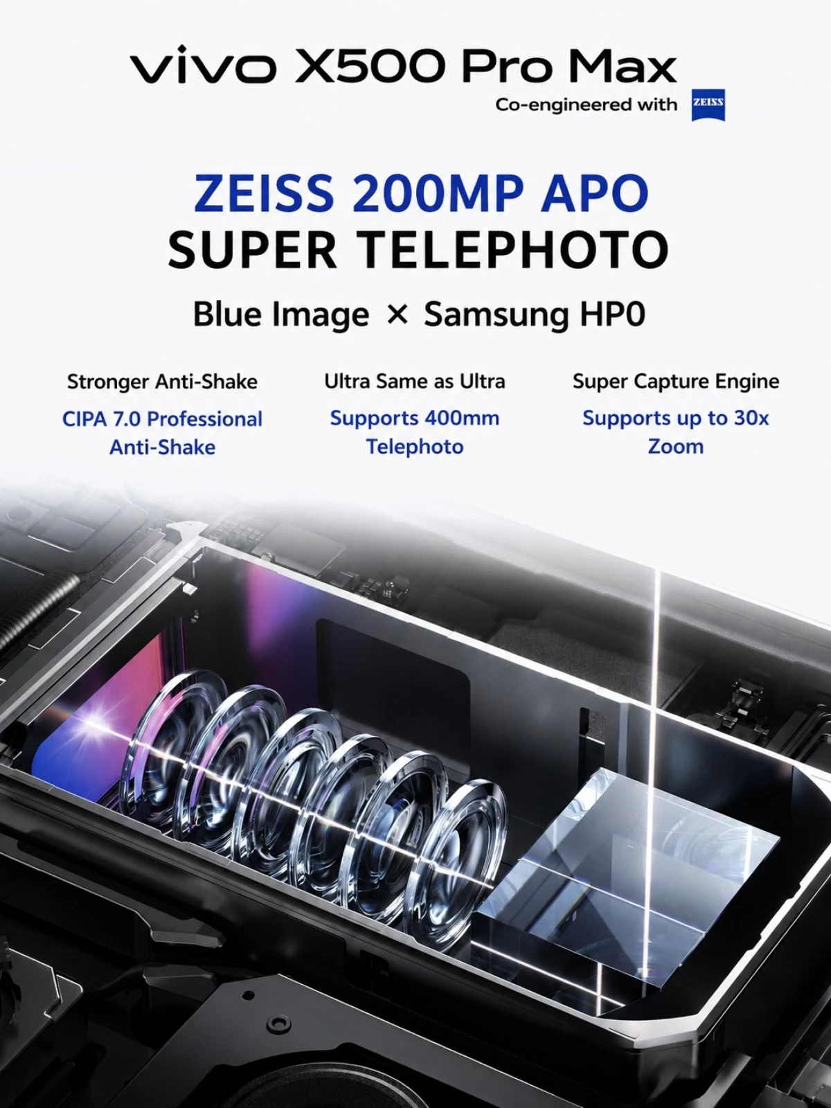 เจาะลึกกล้อง Periscope 200MP และเกาะกล้องยักษ์บน vivo X500 Pro Max