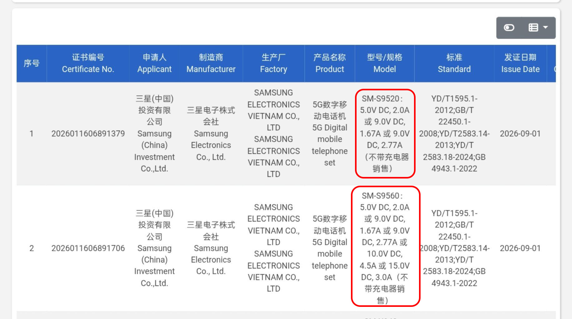 Galaxy S27 ชาร์จไวเท่าเดิม แบตใหญ่ขึ้นพอจะให้อภัยได้หรือไม่