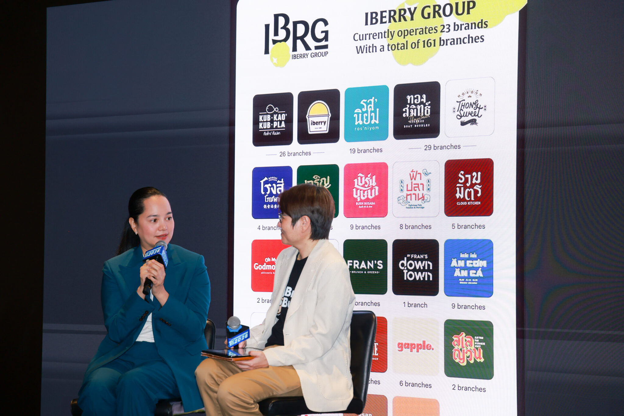 จากร้านเล็กสู่จักรวรรดิอาหาร กลยุทธ์ขยายธุรกิจของแบรนด์ร้านอาหารชั้นนำ