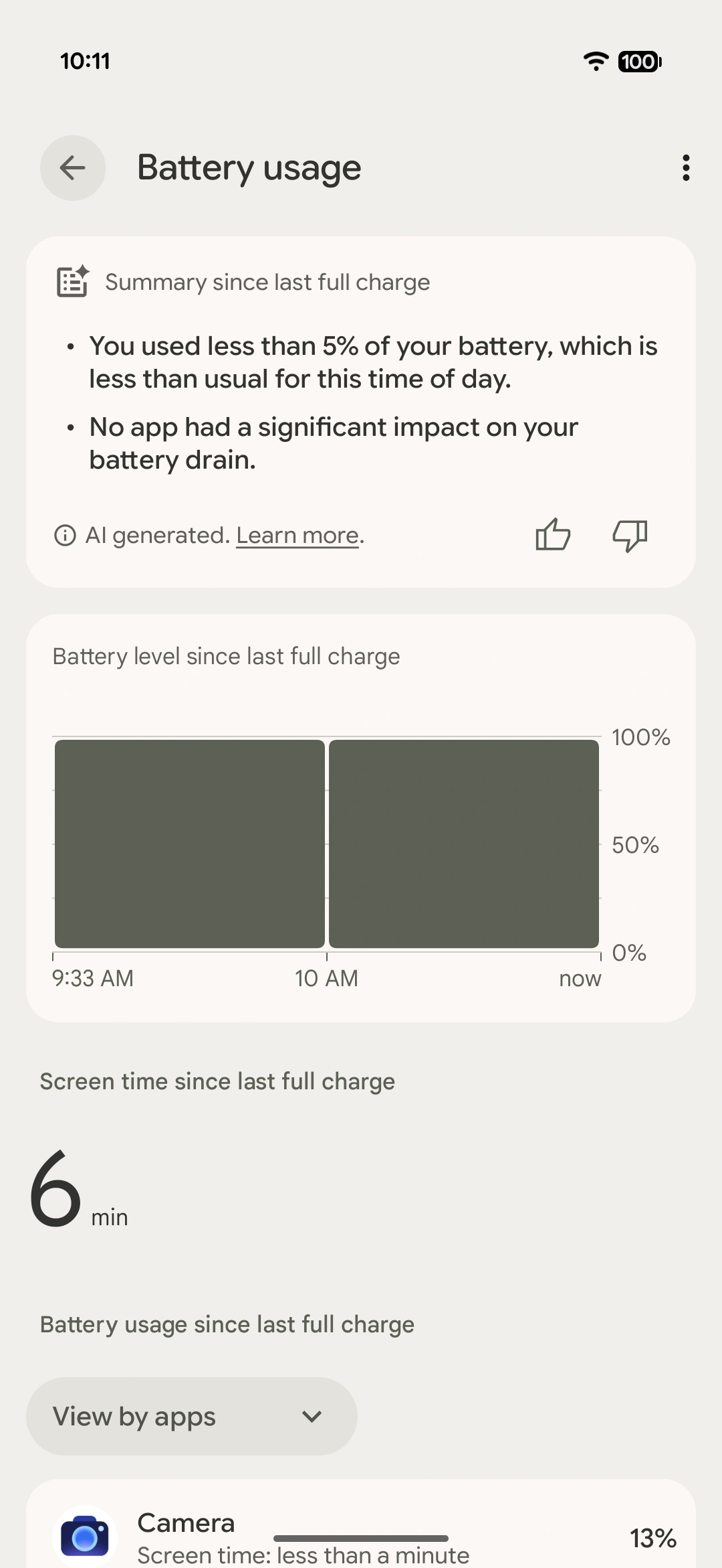 AI แบตเตอรี่ Pixel หมอประจำเครื่องที่อ่านพลังงานจาก 14 วัน