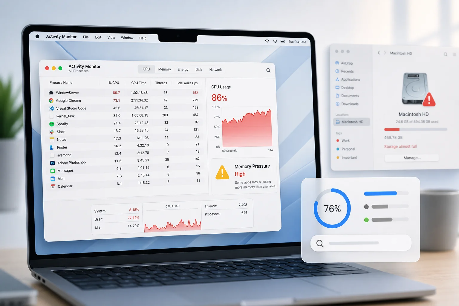 MacBook ช้า คู่มือวินิจฉัยและแก้ไขประสิทธิภาพแบบละเอียด
