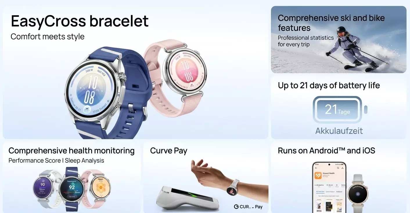 รีวิว Huawei Watch GT 7 Pro นาฬิกาอัจฉริยะกีฬาสายลุยจอโคตรสว่าง
