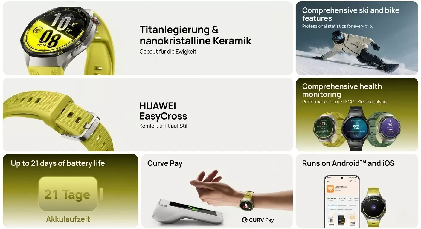 วิเคราะห์ Huawei Watch GT 7 และ GT 7 Pro สมาร์ทวอทช์ออกกำลังกายที่แบตอึดและจอสว่างชนเรือธง