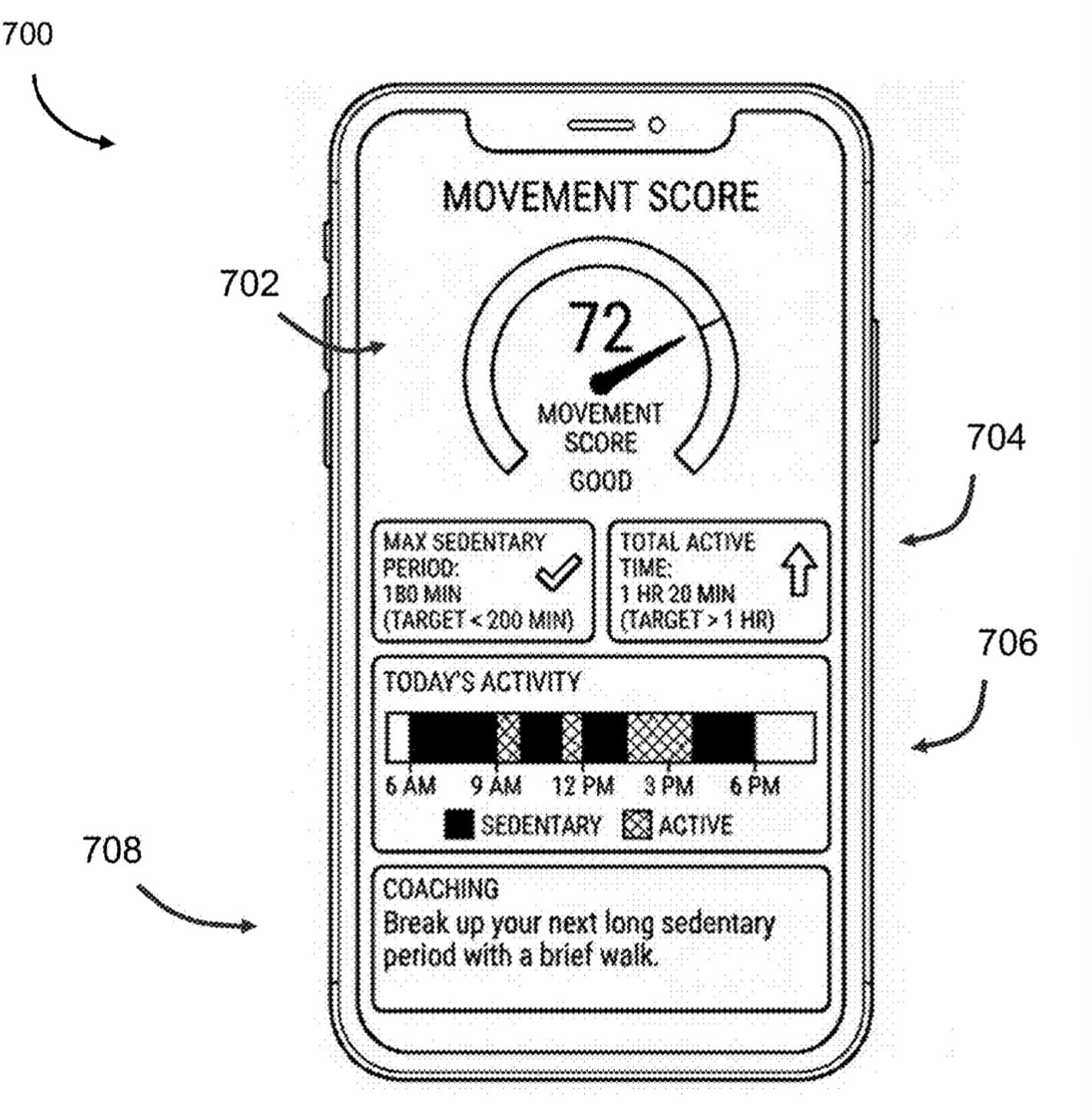 WHOOP ดัน Movement Score และ Workout Intelligence สู่ยุคใหม่ของสายฟิตจริงจัง