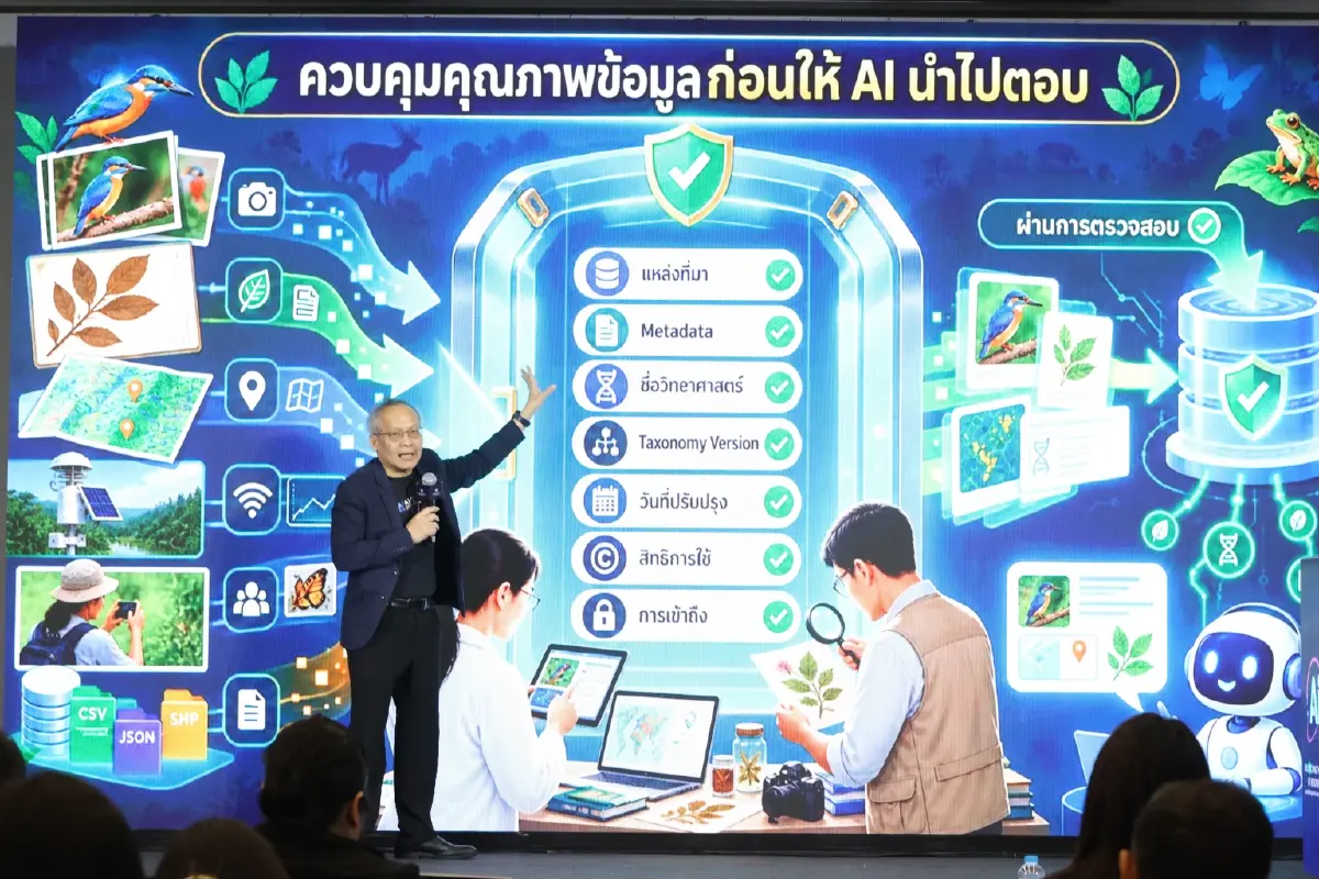 AI Chatbot เปลี่ยนข้อมูลความหลากหลายทางชีวภาพเป็นการเติบโตทางธุรกิจ