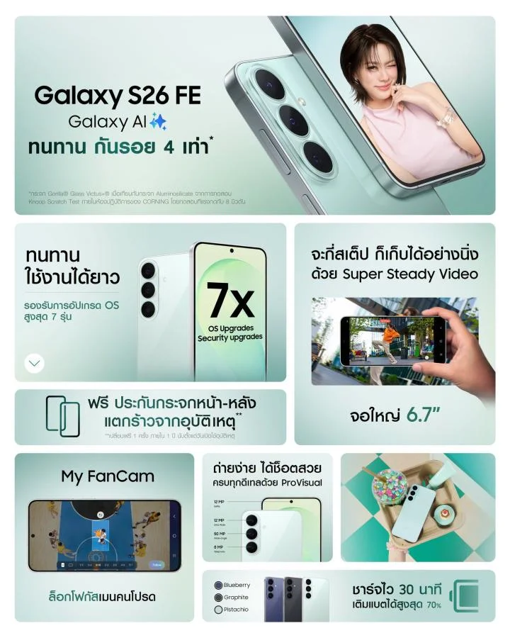 Galaxy S26 FE vs S25 FE อัปเกรดชิปและแบตคุ้มอัปเกรดไหม