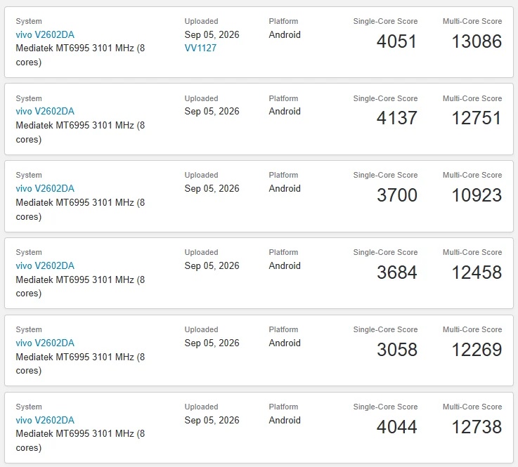 เจาะสเปก vivo X500 Pro Max เรือธงจอ 2K กล้อง Periscope และแบต 7500mAh