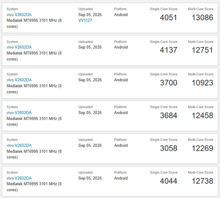 เจาะสเปก Vivo X500 Pro Max เรือธงใหม่ที่เน้นแรง กล้องซูมไกล และจอ 2K 144Hz