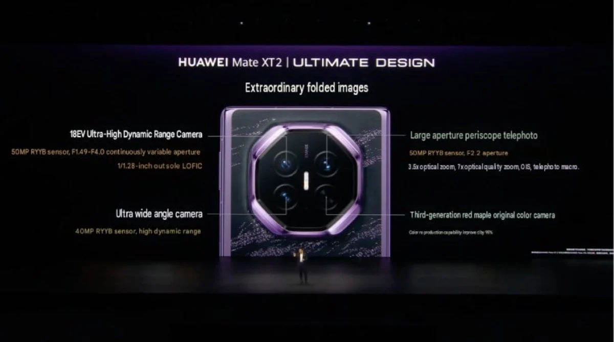 โฟนพับได้เรือธงสามทบของ Huawei เขย่าเกมจอพับของ Samsung