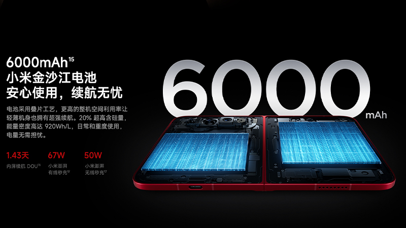 Xiaomi 18 Fold มือถือพับ Mid-Fold ที่ตั้งใจท้าชนจอพับแบบเดิม