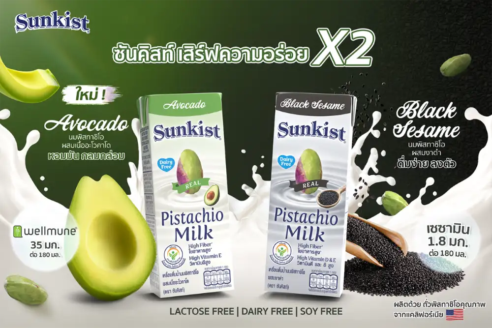 ยูซุ พิสทาชิโอ และทงคัตสึพรีเมียม เมื่อวัตถุดิบนำเข้ากำหนดเกมตลาดสุขภาพ