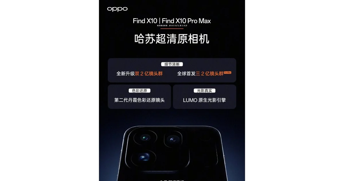 OPPO Find X10 Pro Max เมื่อกล้อง 200MP พบ Hasselblad mobile