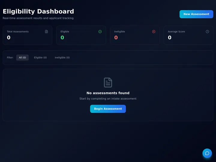 Solo Founder ยุคใหม่ สร้างแอปด้วย AI ส่งผลิตภัณฑ์ในไม่กี่วัน