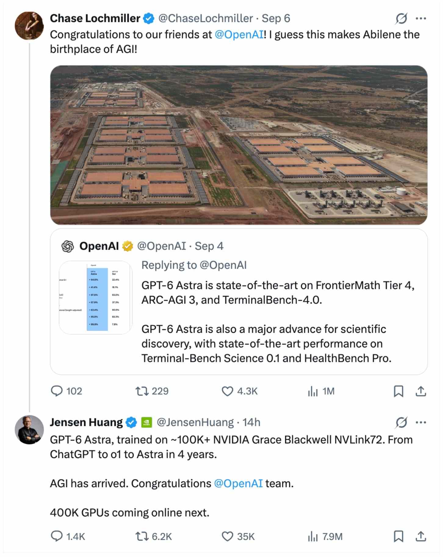 จากแชตบอตสู่ AGI: GPT-6 Astra กำลังเปลี่ยนบทบาทของ AI