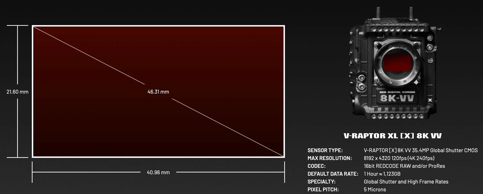 Nikon ดัน Z-mount สู่แพลตฟอร์มภาพยนตร์ด้วยเลนส์ NIKKOR Z Cinema T1.9 VV ทั้งชุด