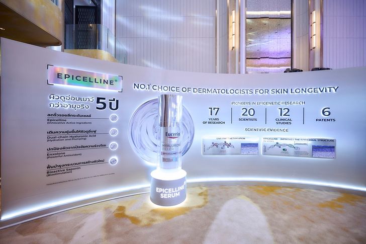 เทคโนโลยี EPICELLINE เมื่อวิทยาศาสตร์ Epigenetics พลิกเกม Skin Longevity