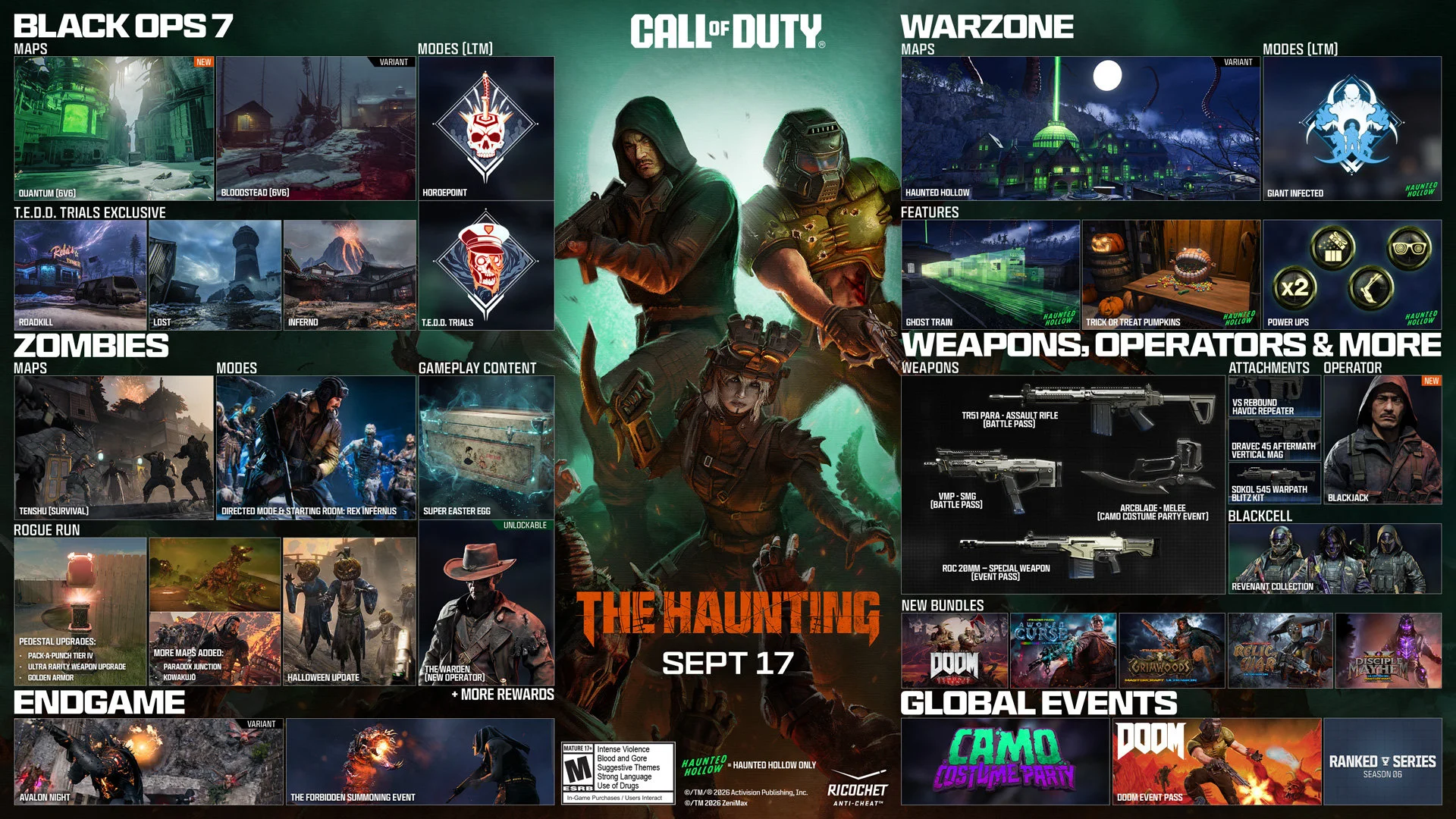 Doom Slayer บุก Call of Duty ฮาโลวีนนี้บอกอะไรกับยุทธศาสตร์ live-service shooter