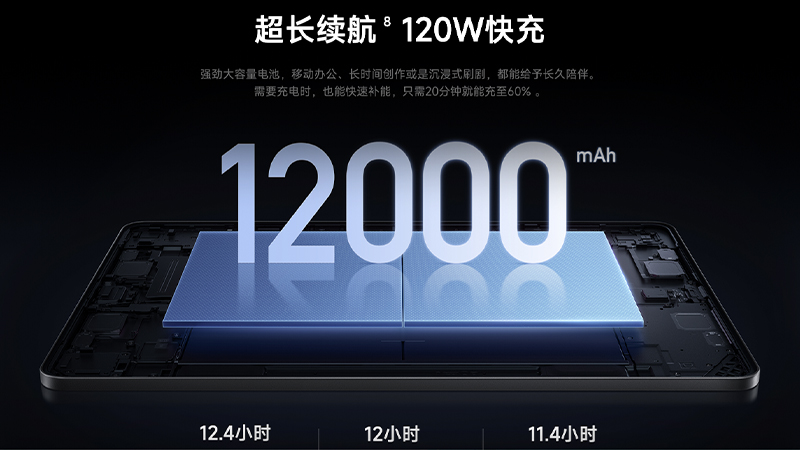 Xiaomi Pad 9 Pro Max แท็บเล็ตเรือธง 13.3 นิ้วที่กล้าแทนโน้ตบุ๊ค