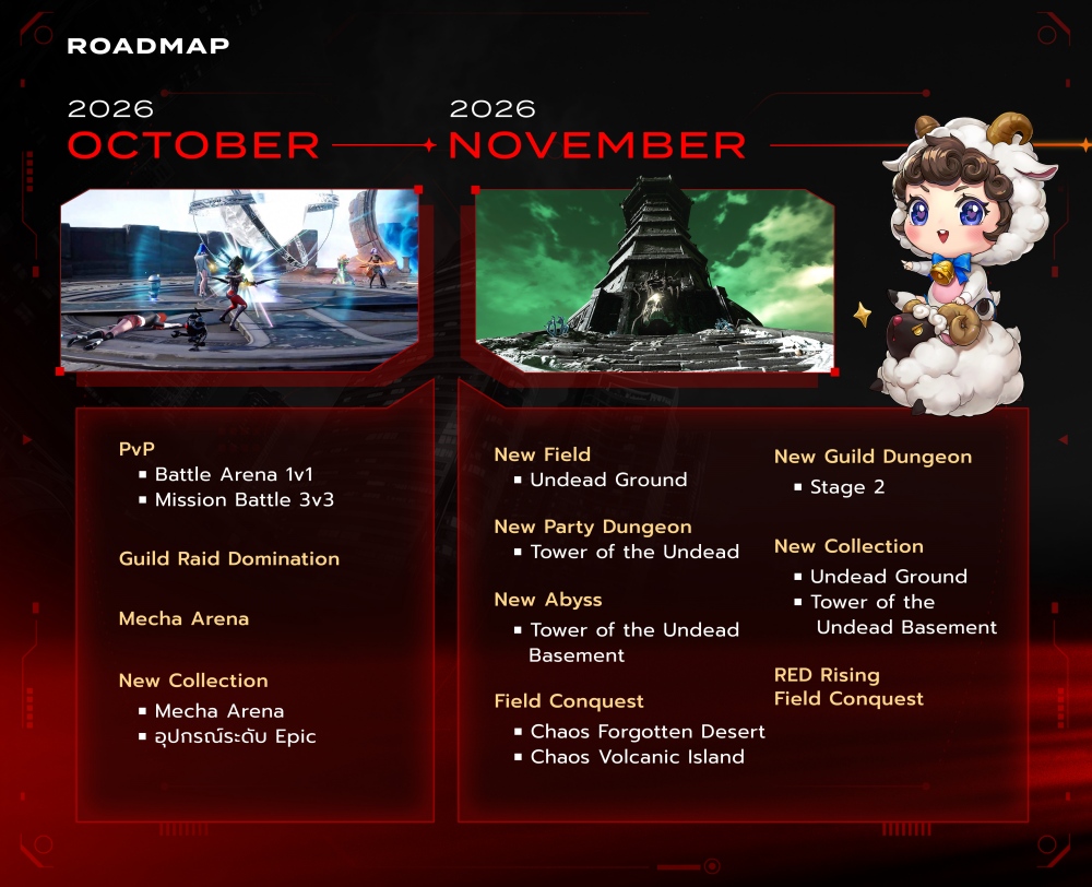 CABAL RED เปิด Roadmap ยาว สร้างเกมสายวอร์ระยะยาว