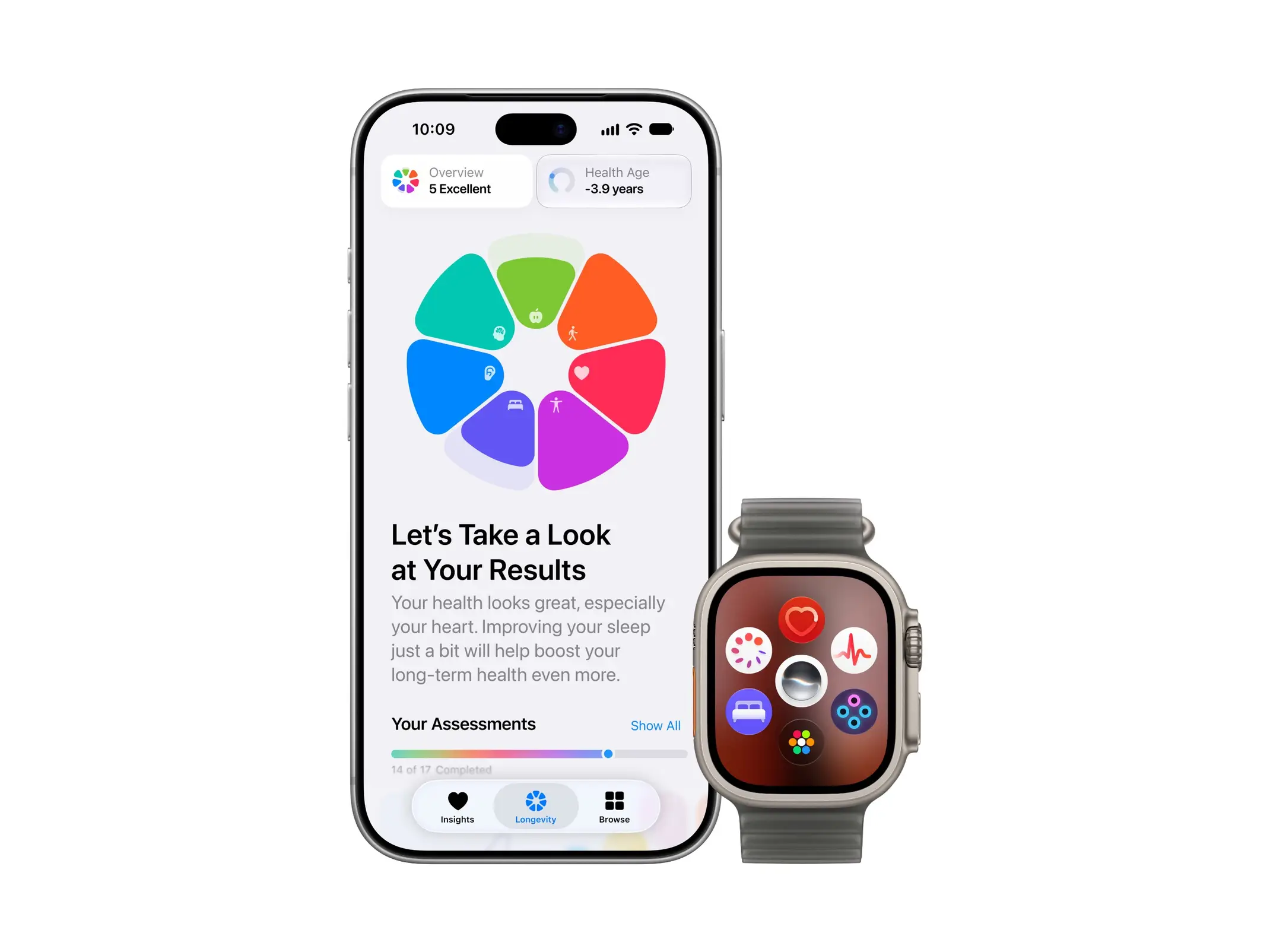 Apple Watch Ultra 4 กับ Readiness Score ความท้าทายต่อ Whoop และ Oura