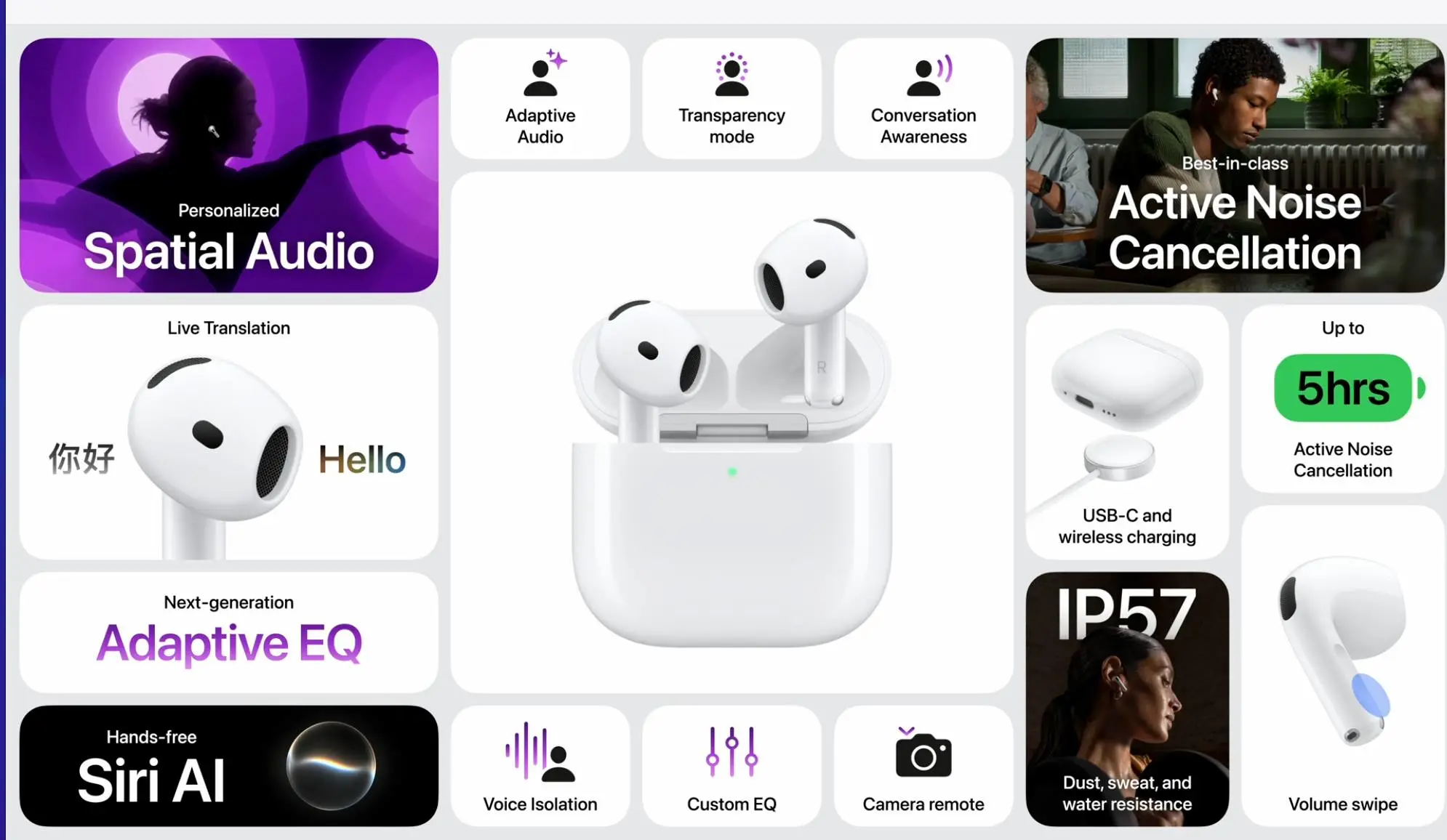 AirPods 5 พลิกเกมหูฟังเปิดหู ตัดเสียงดีขึ้น 50% แถมแปลภาษาเรียลไทม์