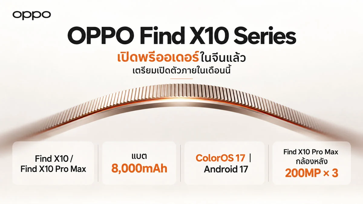 แกะสเปค OPPO Find X10 กล้องคู่ 200MP Hasselblad ชนเรือธงถ่ายภาพมือถือ