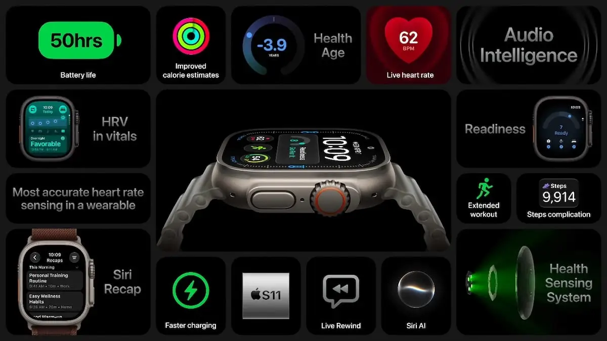 Apple Watch Ultra 4 ชิป S11 สมาร์ทวอทช์สายสปอร์ตที่ยกระดับทั้งแบตและสุขภาพ