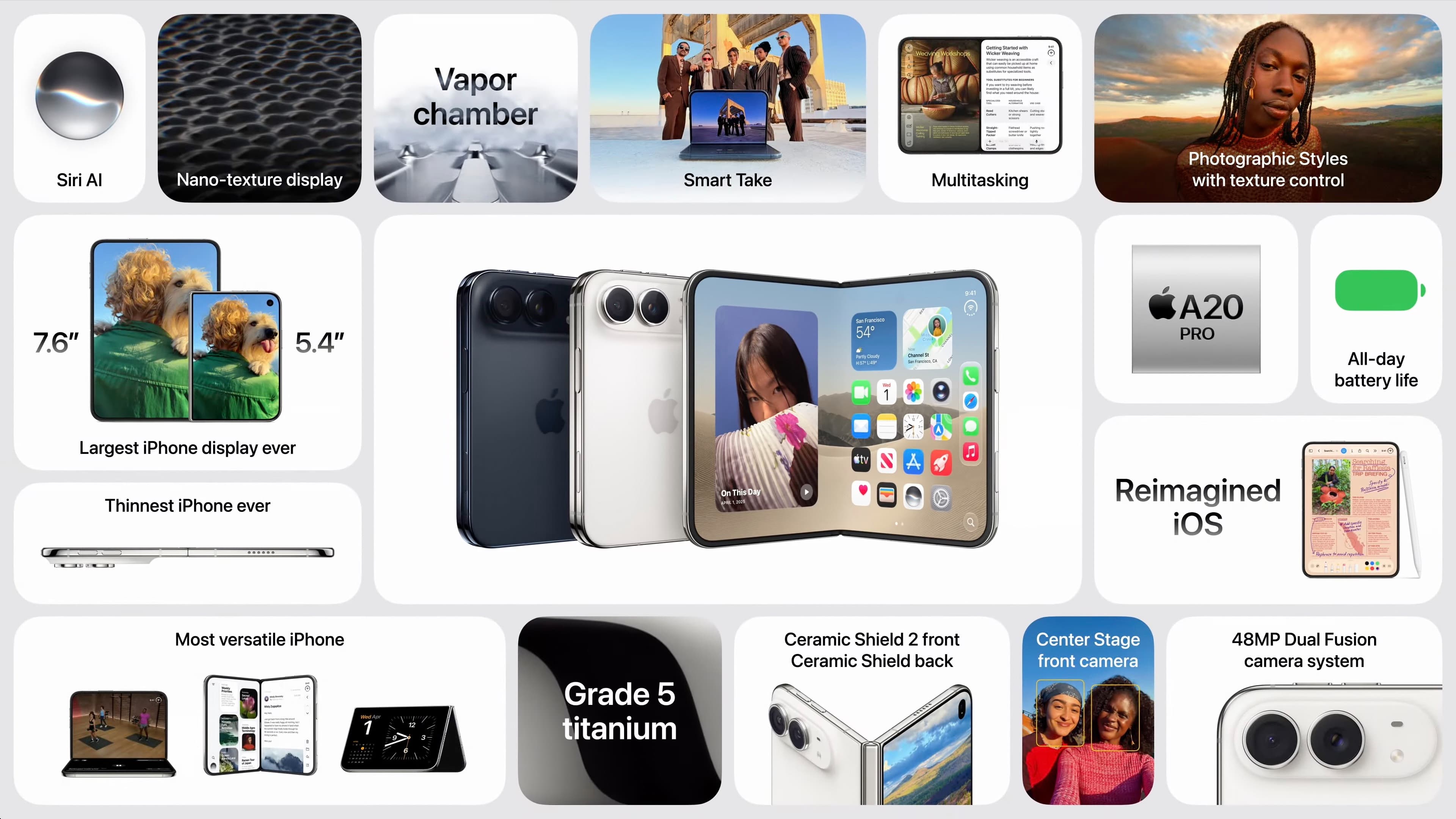 สรุปราคา iPhone 18 Pro, Pro Max และ iPhone Duo จอพับ เลือกรุ่นไหนคุ้มสุด