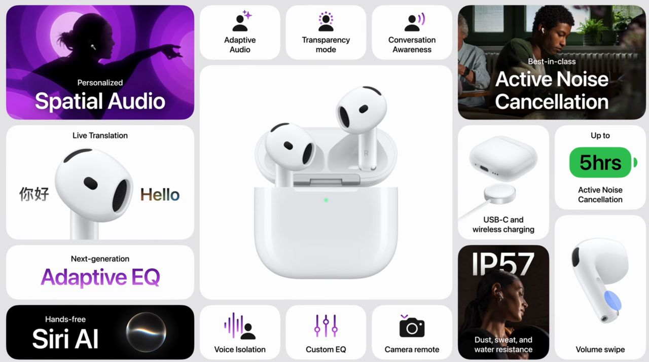 หูฟัง AirPods 5 ผสมดีไซน์เปิดหูกับ ANC แรงในราคาเข้าถึงง่าย