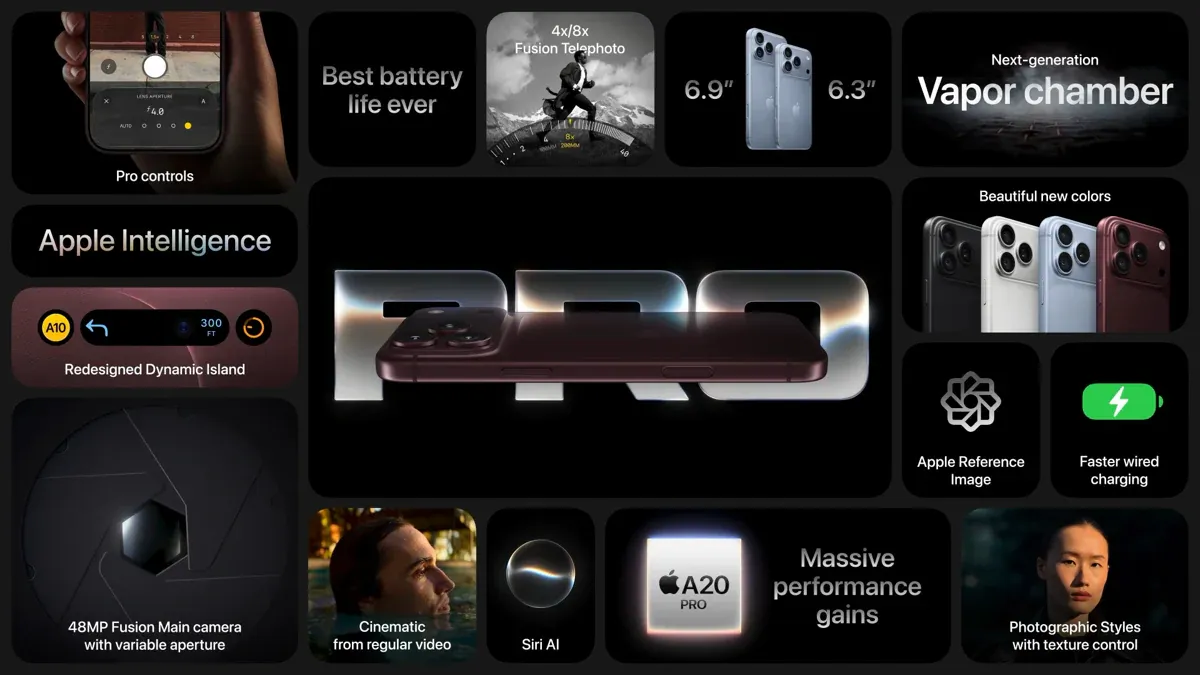 กล้อง variable aperture บน iPhone 18 Pro พลิกเกมถ่ายภาพในที่มืด