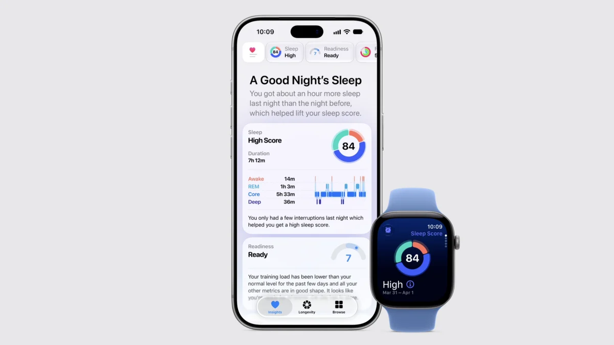 Apple Watch Readiness ดันสมาร์ทวอทช์ขึ้นเวที recovery score เต็มตัว