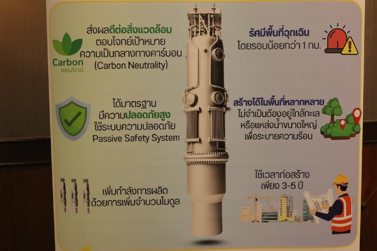 เทคโนโลยี SMR เขยื้อนกฎความปลอดภัยนิวเคลียร์อาเซียน