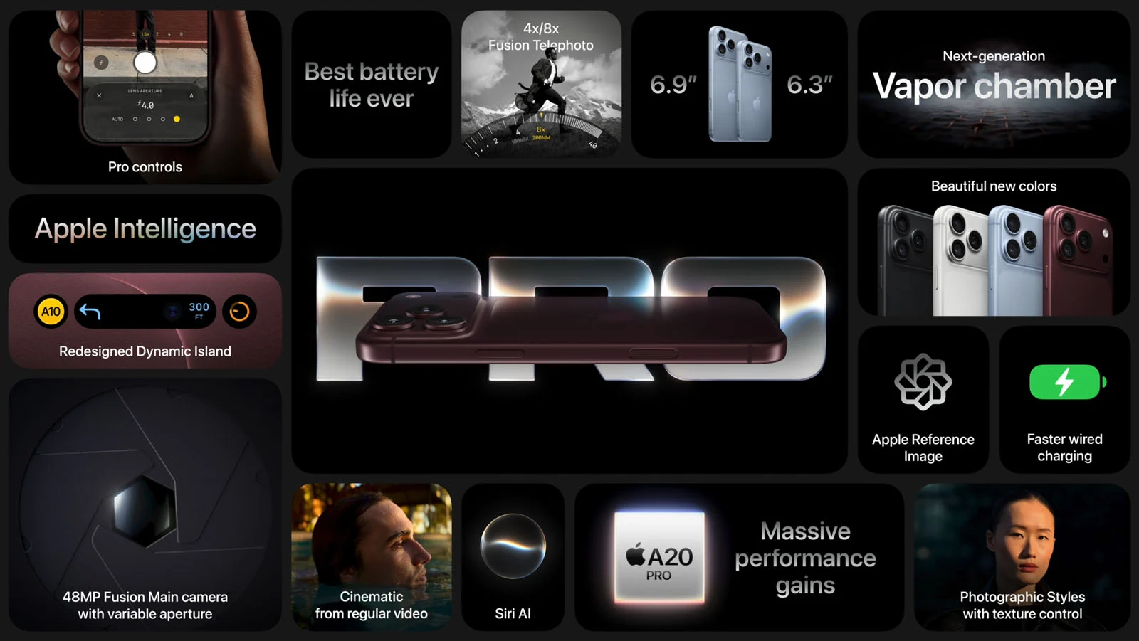 กล้อง variable aperture บน iPhone 18 Pro พลิกเกมถ่ายภาพกลางคืน