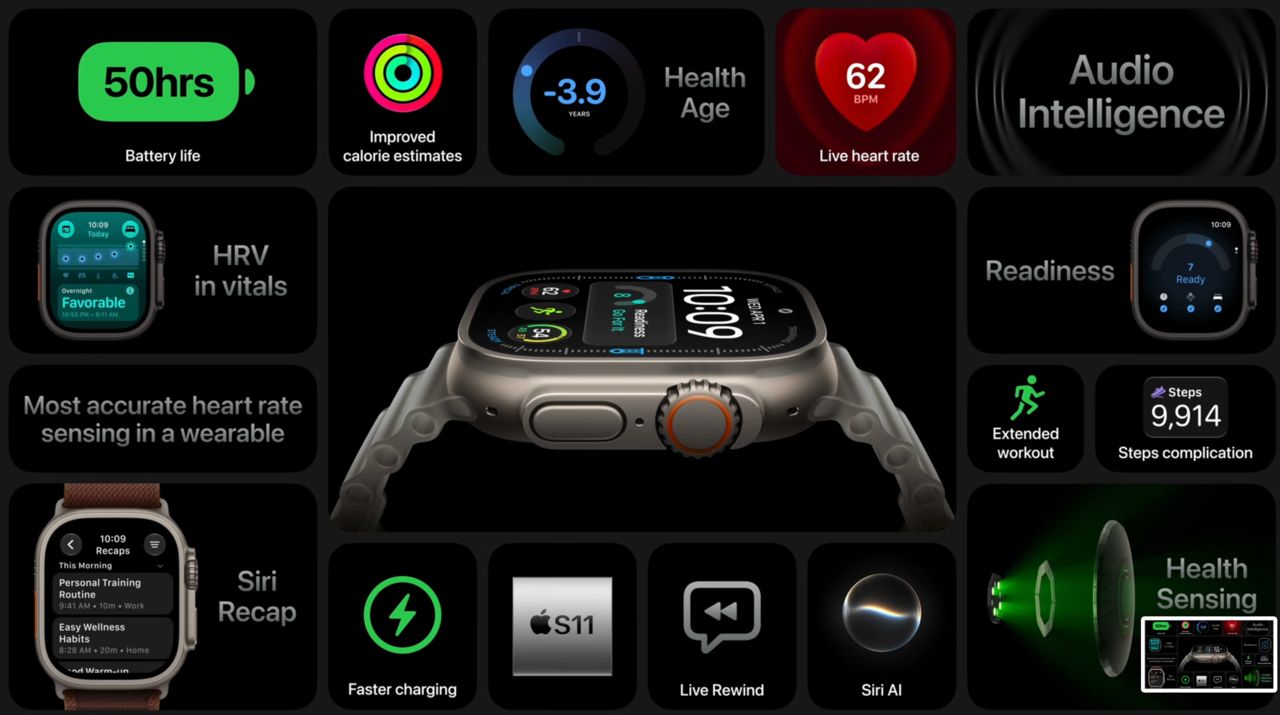 Apple Watch Series 12 และ Ultra 4 ยุคใหม่ของการดูแลสุขภาพเพื่ออายุยืน