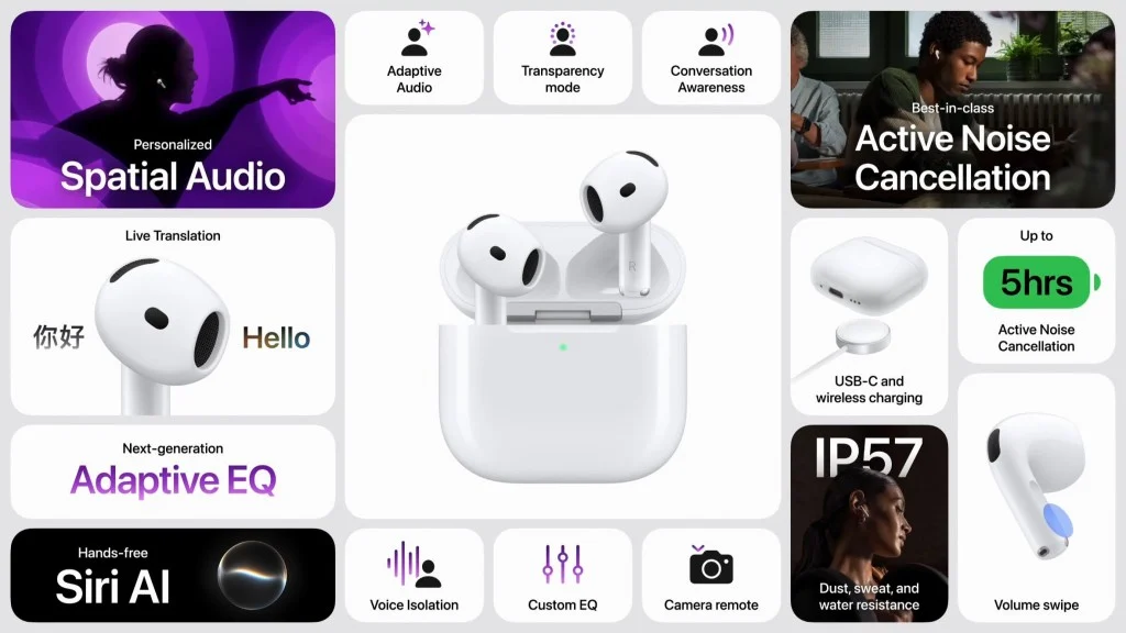 AirPods 5 ทำ ANC ให้เป็นของพื้นฐาน เปลี่ยนเกมหูฟังไร้สายราคาประหยัด