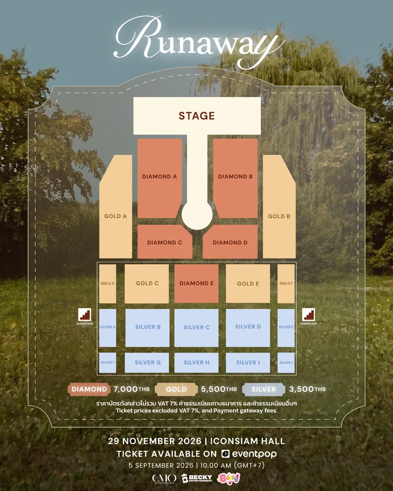 Runaway Concert เส้นทางสามองก์ของการเริ่มต้นใหม่กับเบ็คกี้ รีเบคก้า