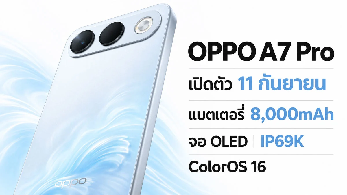 OPPO A7 Pro สมาร์ตโฟนแบตเตอรี่ 8000mAh กันน้ำ IP69K ที่ตั้งใจมาสายอึด