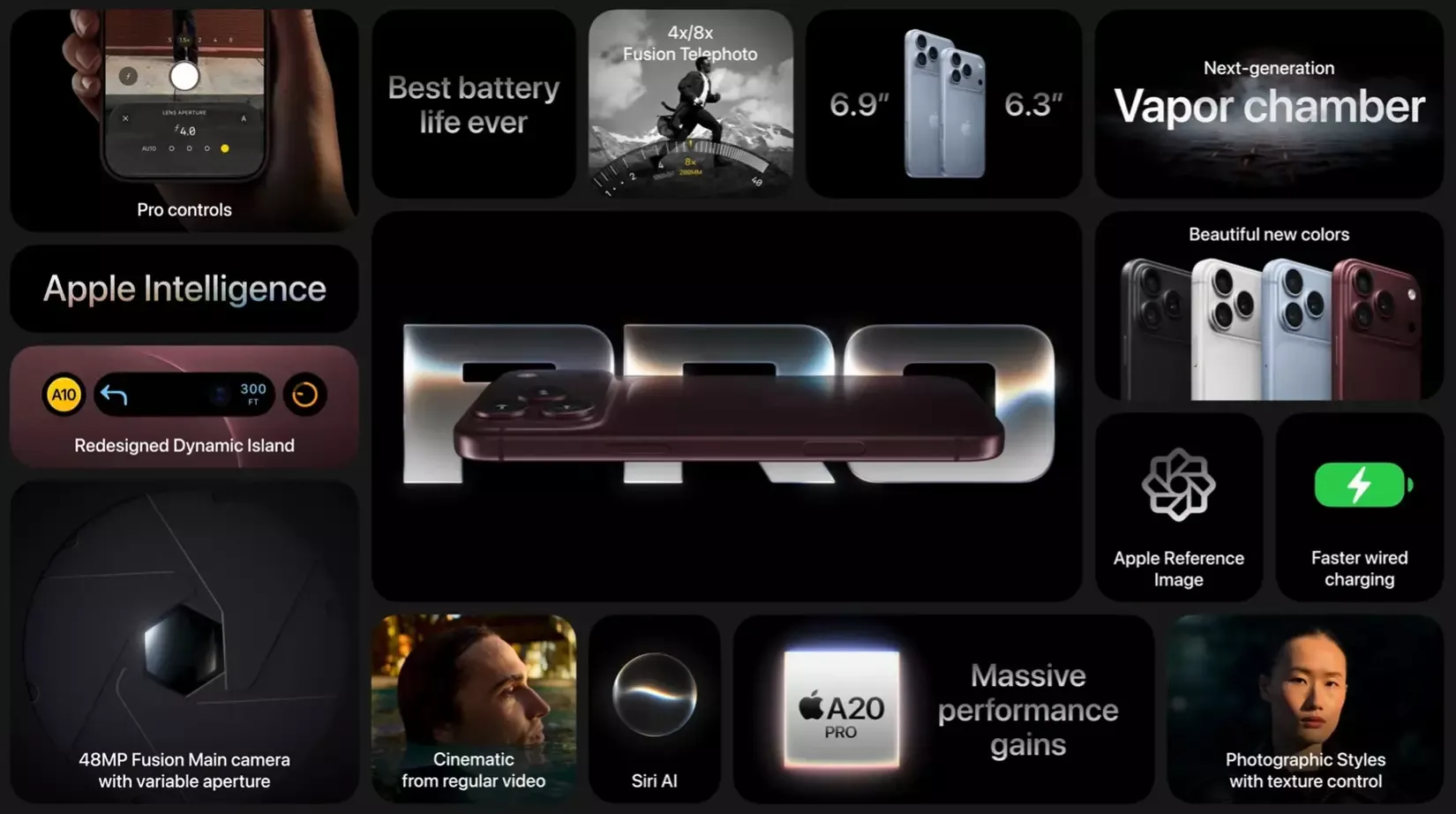 เจาะลึก iPhone 18 Pro กล้องรูรับแสงปรับได้และ 48MP Fusion พลิกเกมถ่ายภาพในที่มืด