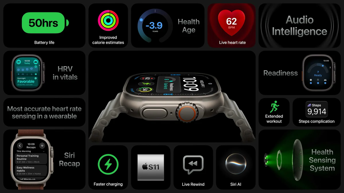 Apple Watch Ultra 4 ดันสมรรถนะ ชิป S11 และแบตเตอรี่ 50 ชั่วโมงเพื่อสายสปอร์ตตัวจริง