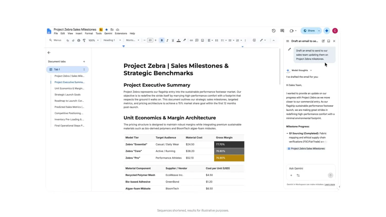 ใช้เสียงสั่ง Google Workspace ด้วย Gemini ให้ทำงานไหลลื่นแบบไม่ต้องพิมพ์