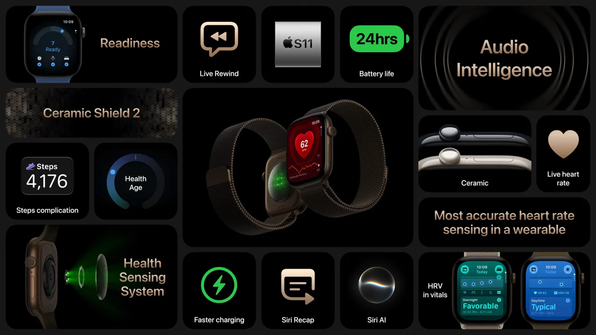Apple Watch Series 12 วัดชีพจรถี่ทุก 5 วินาที เปลี่ยนข้อมูลสุขภาพให้ใช้ได้จริง