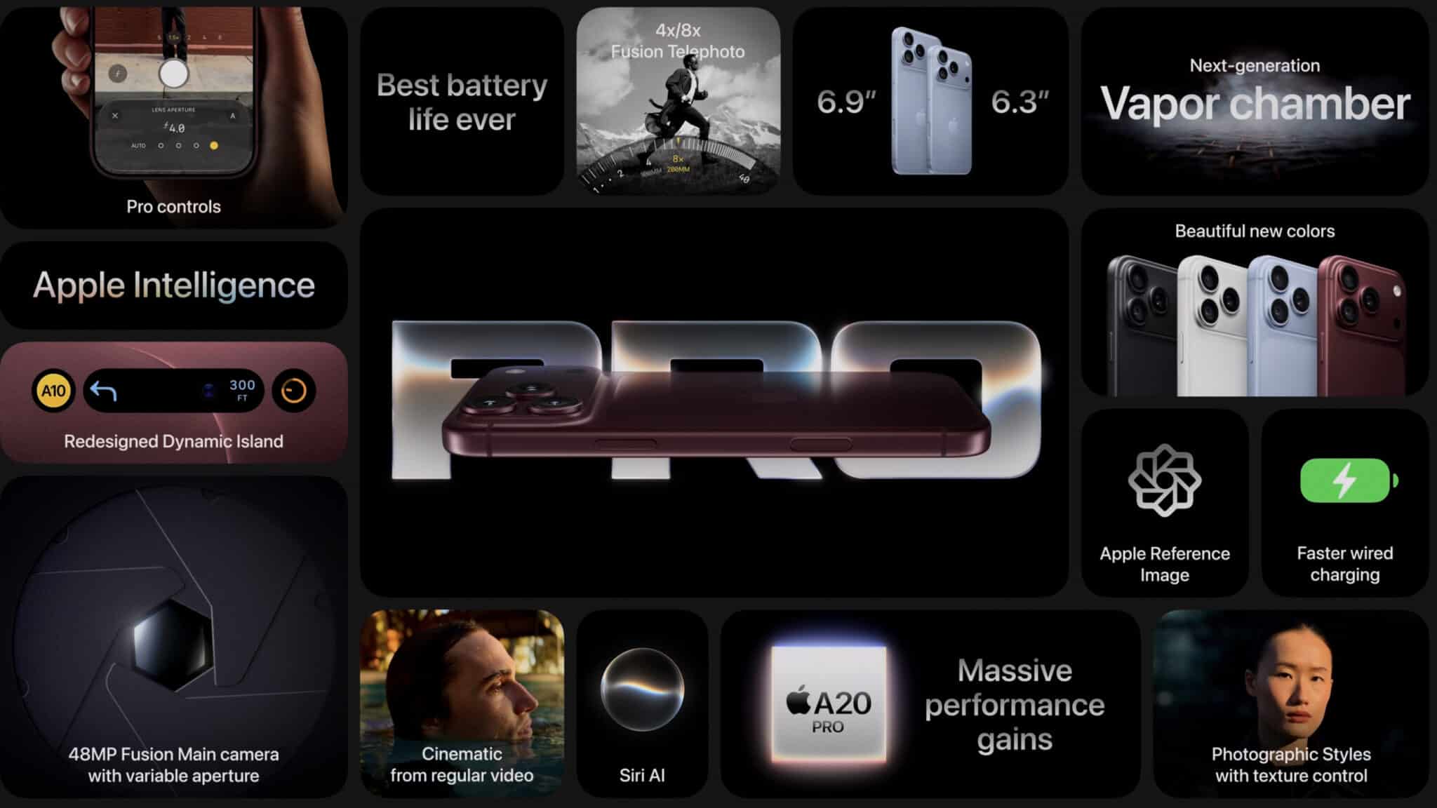 iPhone 18 Pro กับกล้องรูรับแสงปรับได้ เปลี่ยนวิธีคิดเรื่องการถ่ายภาพบนมือถือ