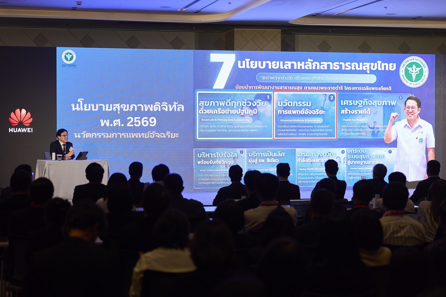 การแพทย์ด้วย AI เปลี่ยนเกมการตรวจมะเร็งระยะแรกด้วยภาพถ่ายทางการแพทย์