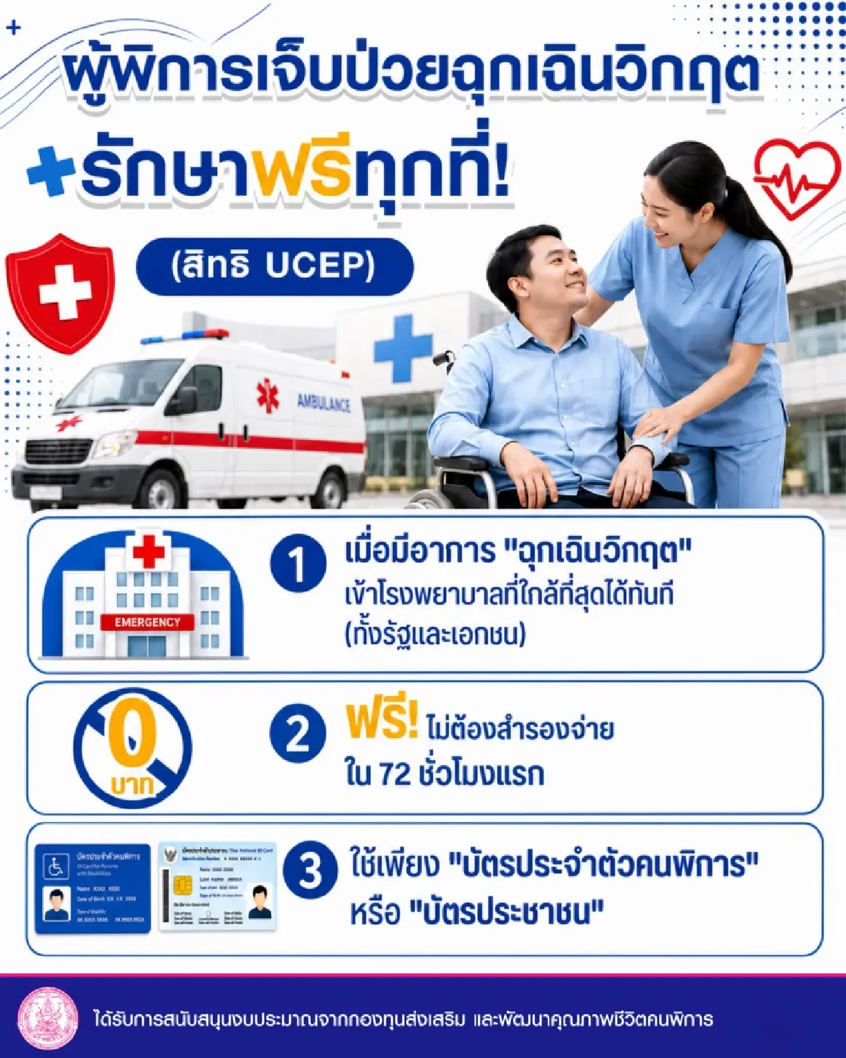 ศักยภาพและสิทธิผู้พิการในกฎหมายบัตรทองฉบับใหม่